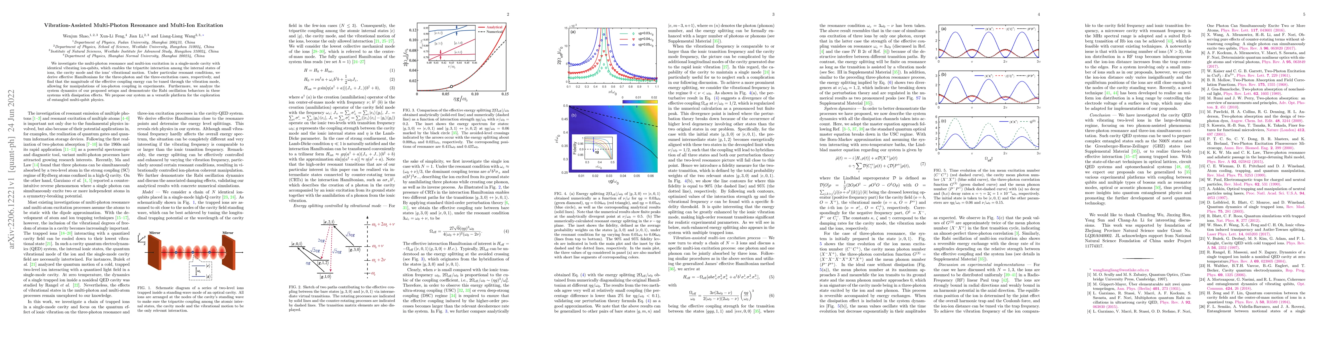 Thumbnail for Vibration-Assisted Multi-Photon Resonance and Multi-Ion Excitation