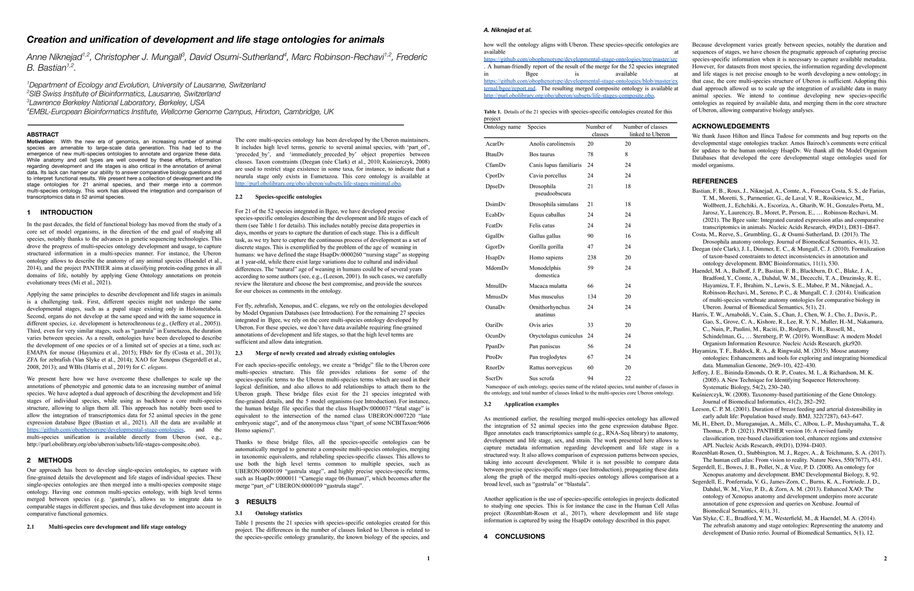 Thumbnail for Creation and unification of development and life stage ontologies for
  animals