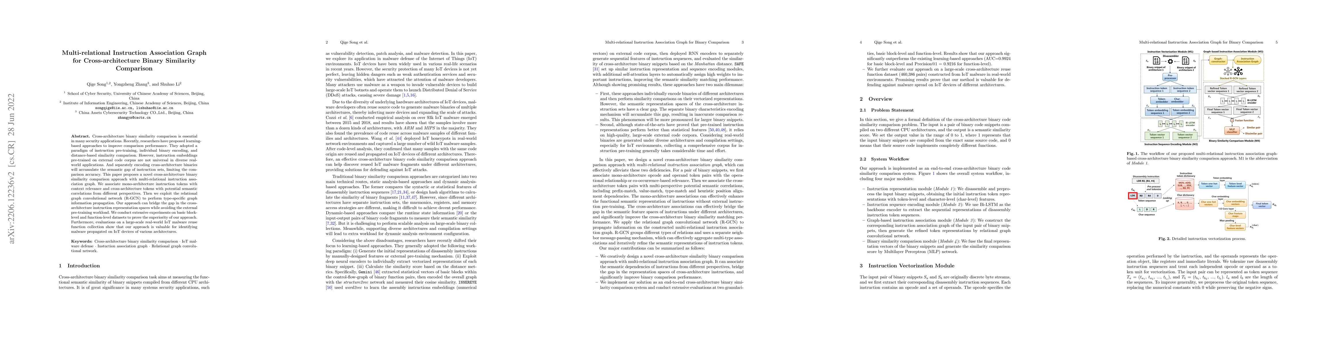 Thumbnail for Multi-relational Instruction Association Graph for Cross-architecture
  Binary Similarity Comparison