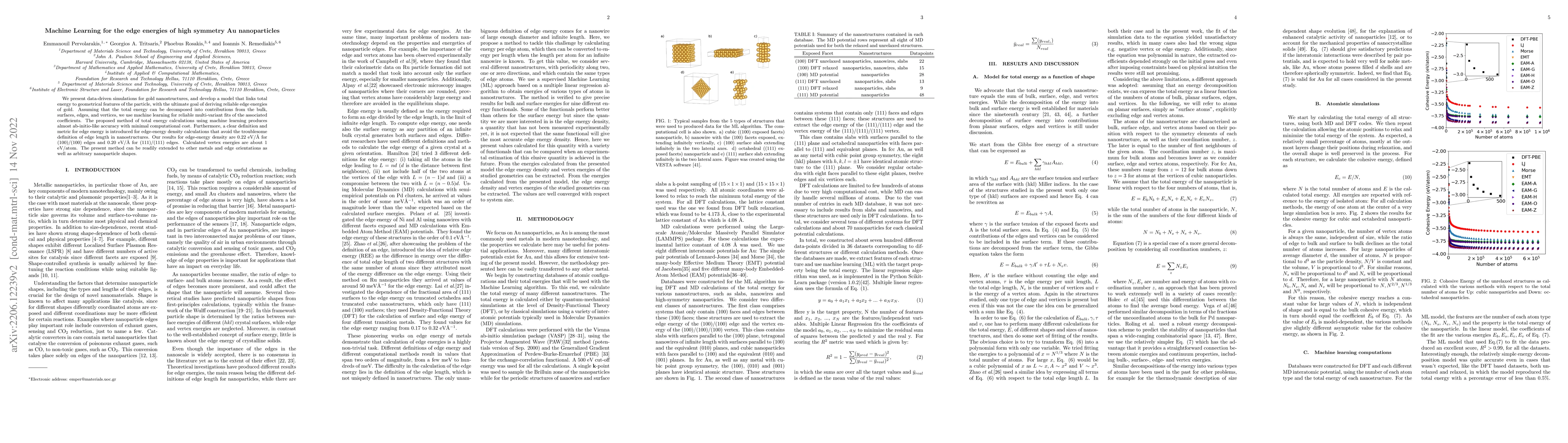 Thumbnail for Machine Learning for the edge energies of high symmetry Au nanoparticles