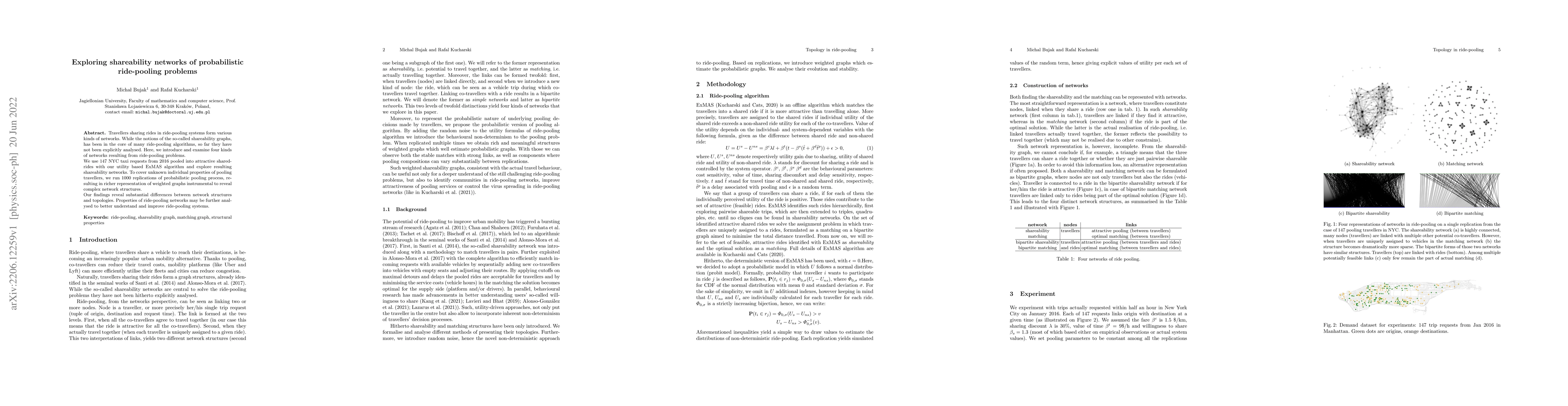 Thumbnail for Exploring shareability networks of probabilistic ride-pooling problems
