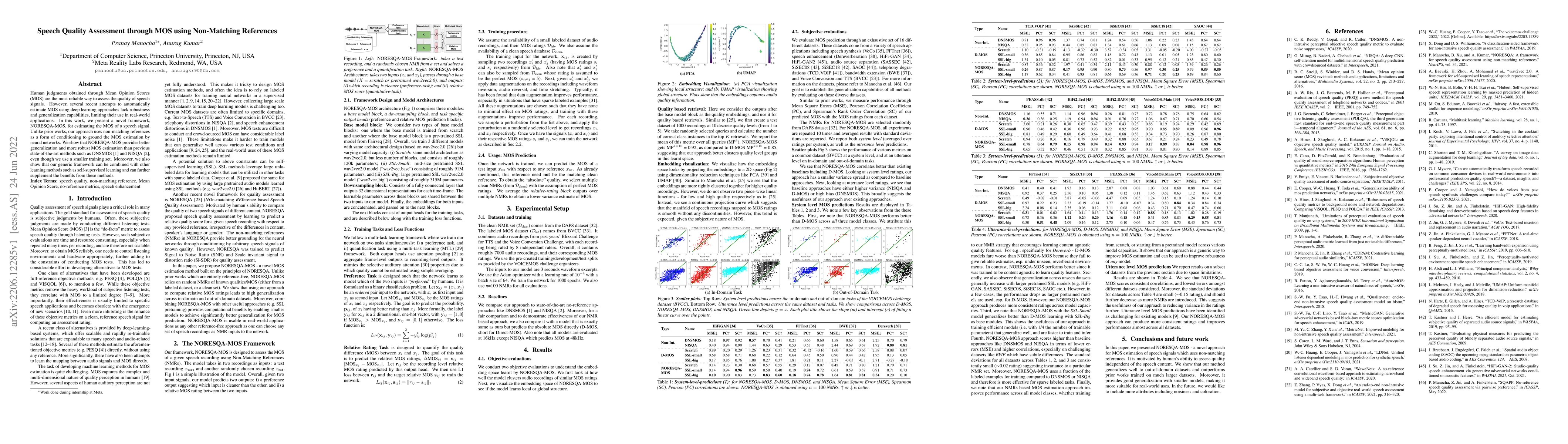 Thumbnail for Speech Quality Assessment through MOS using Non-Matching References