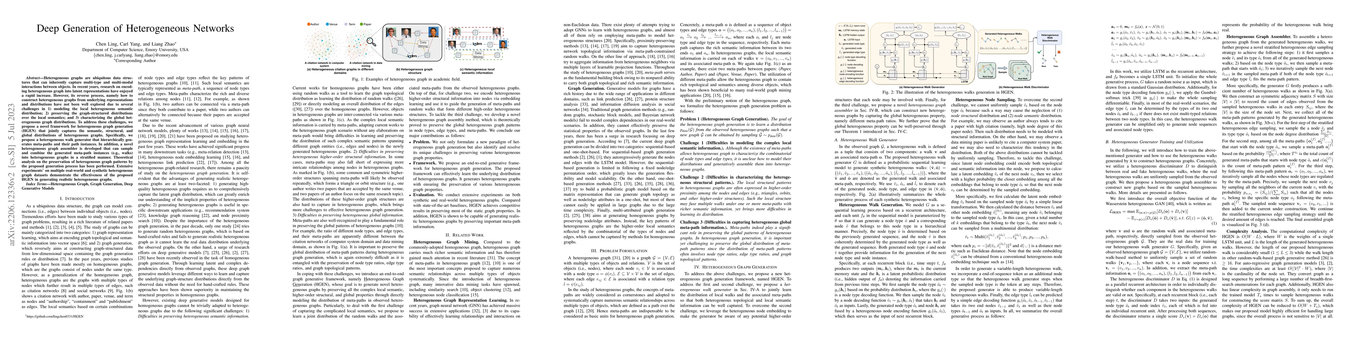 Thumbnail for Deep Generation of Heterogeneous Networks