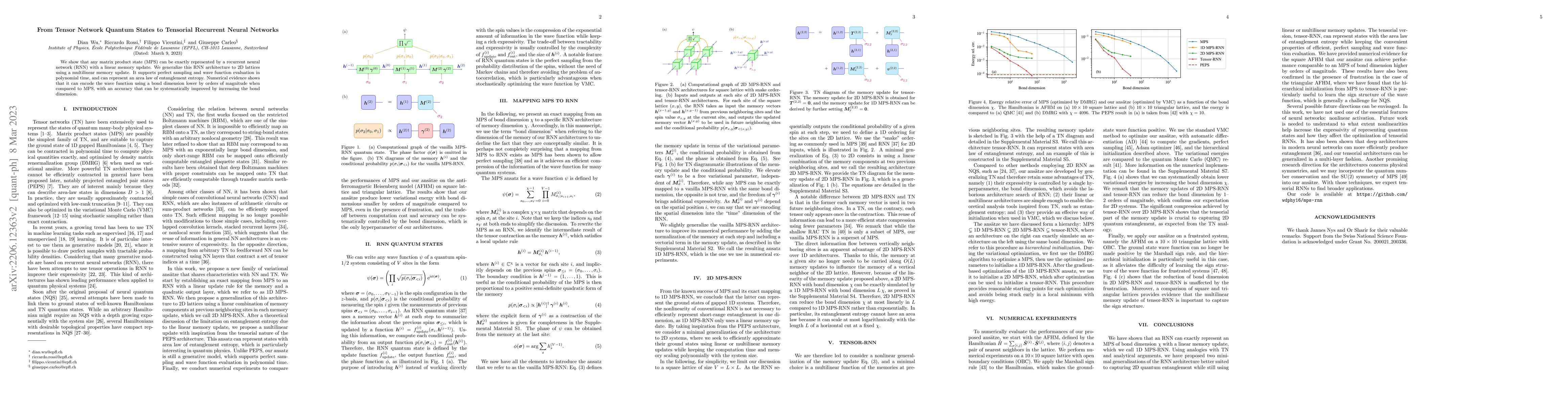 Thumbnail for From Tensor Network Quantum States to Tensorial Recurrent Neural
  Networks