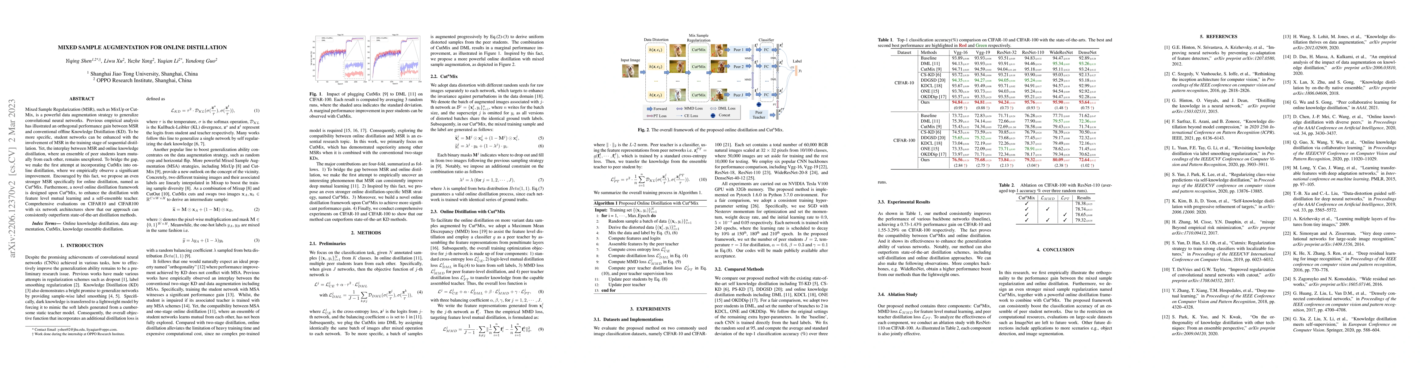 Thumbnail for Mixed Sample Augmentation for Online Distillation