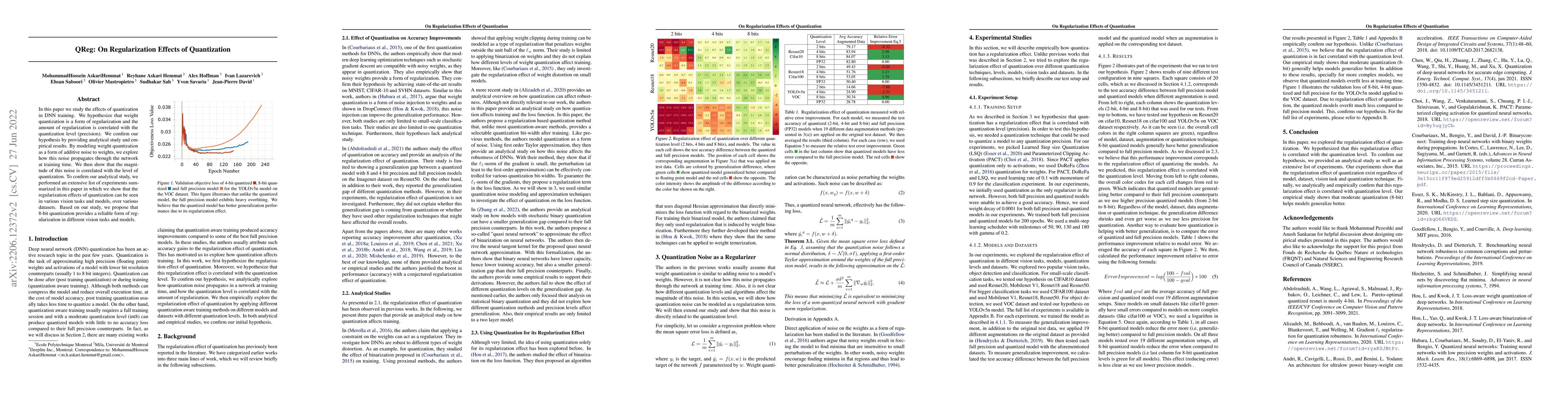 Thumbnail for QReg: On Regularization Effects of Quantization