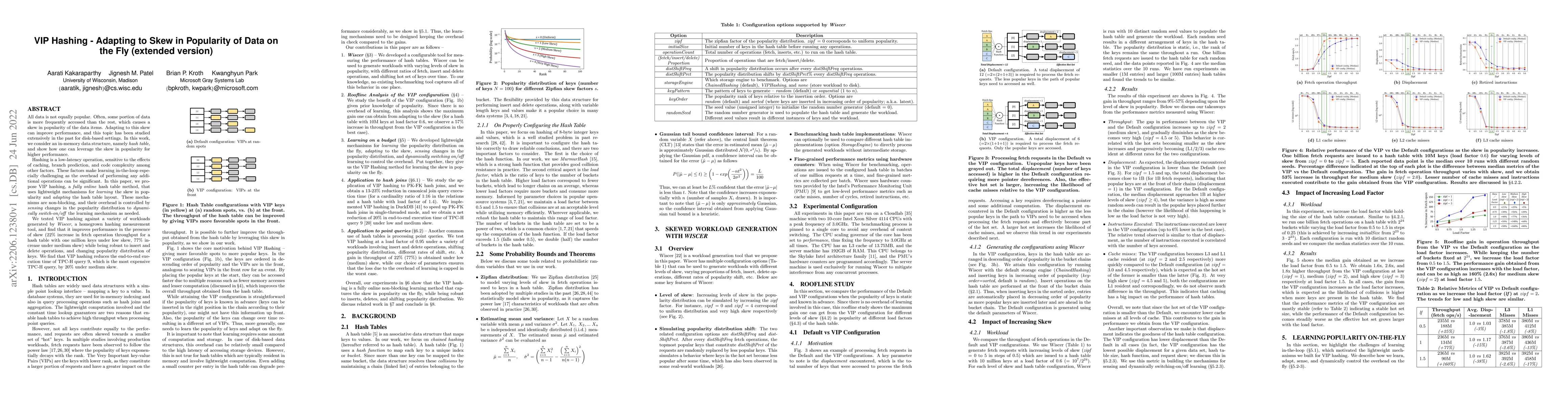 Thumbnail for VIP Hashing -- Adapting to Skew in Popularity of Data on the Fly
  (extended version)