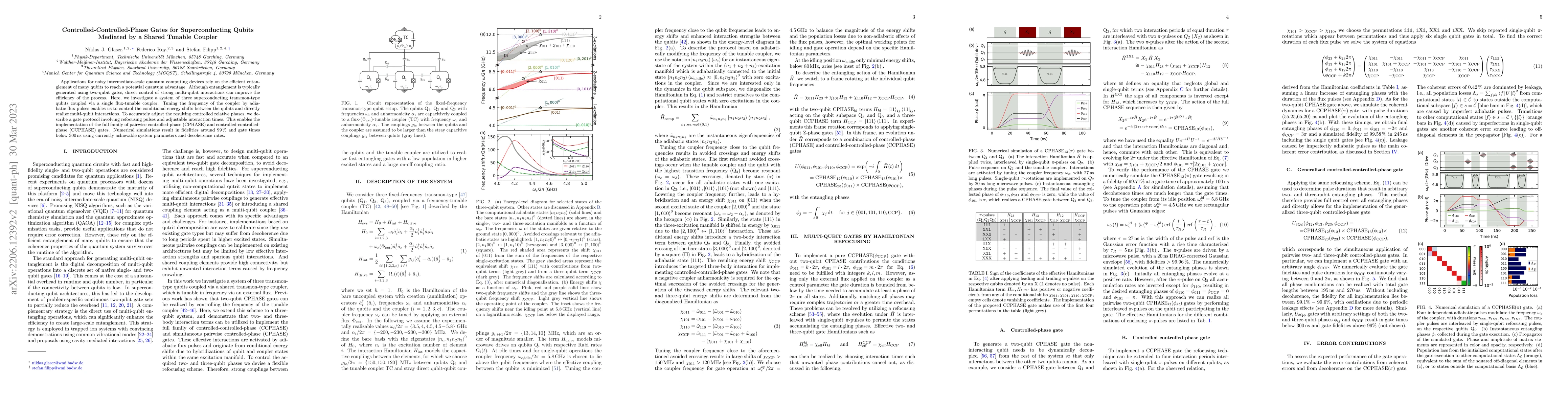 Thumbnail for Controlled-Controlled-Phase Gates for Superconducting Qubits Mediated by
  a Shared Tunable Coupler