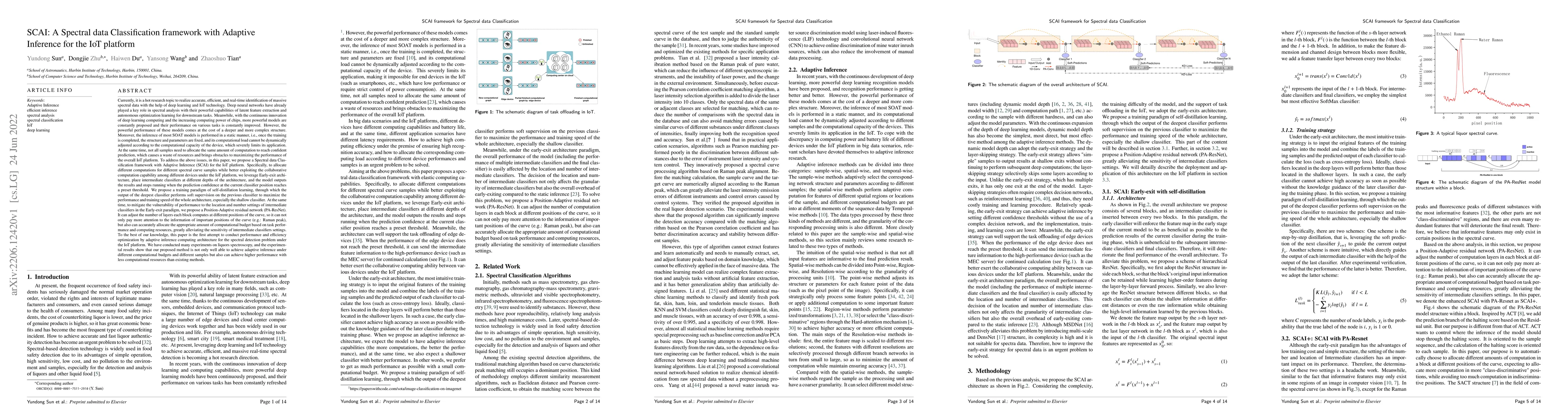 Thumbnail for SCAI: A Spectral data Classification framework with Adaptive Inference
  for the IoT platform