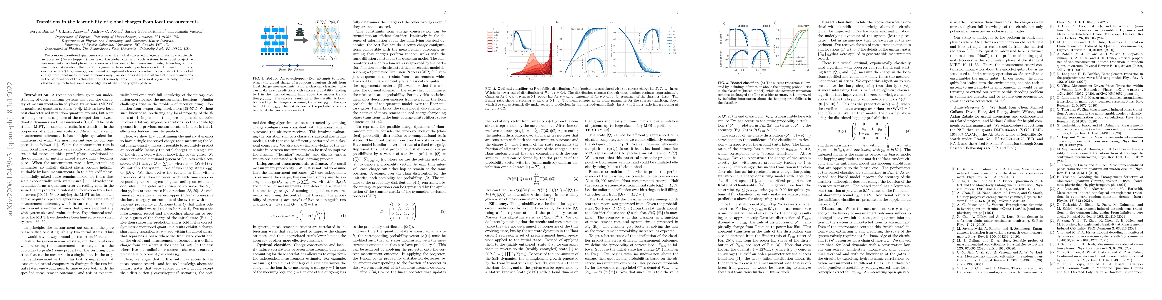 Thumbnail for Transitions in the learnability of global charges from local
  measurements
