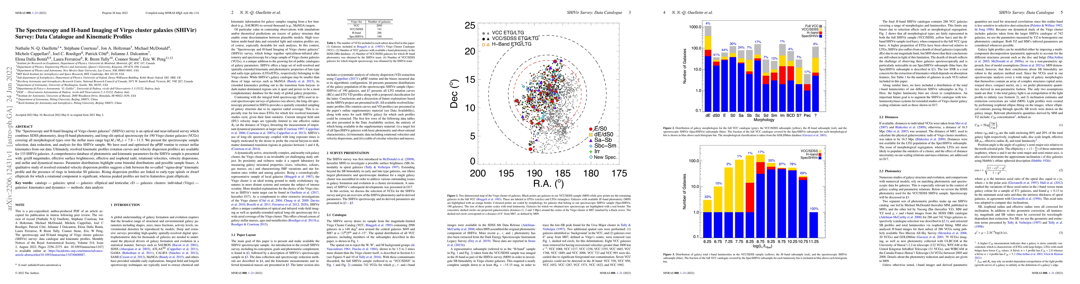 Thumbnail for The Spectroscopy and H-band Imaging of Virgo cluster galaxies (SHIVir)
  Survey: Data Catalogue and Kinematic Profiles