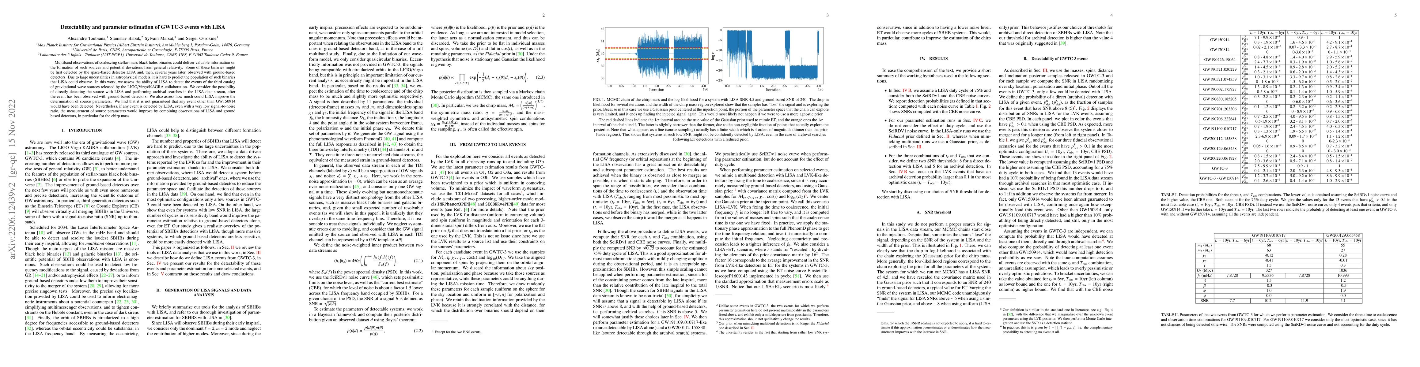 Thumbnail for Detectability and parameter estimation of GWTC-3 events with LISA