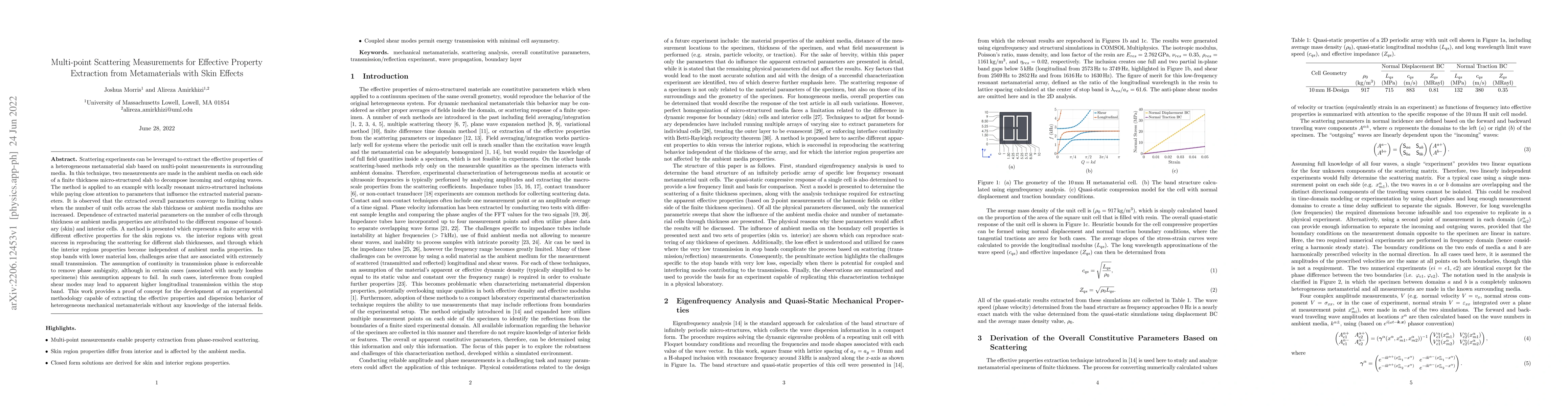 Thumbnail for Multi-point Scattering Measurements for Effective Property Extraction
  from Metamaterials with Skin Effects
