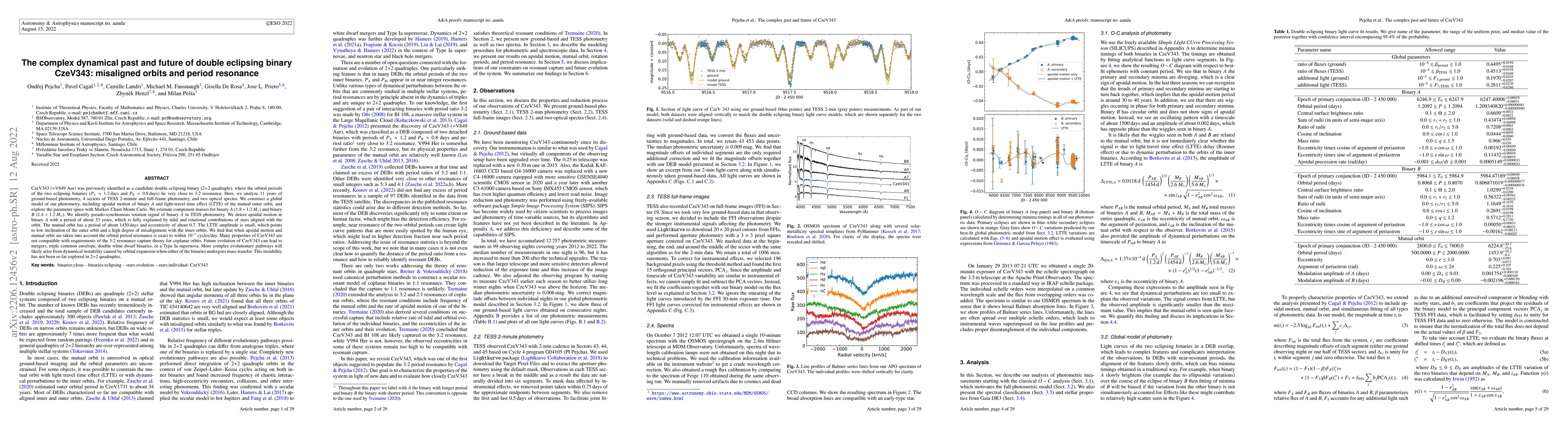 Thumbnail for The complex dynamical past and future of double eclipsing binary
  CzeV343: misaligned orbits and period resonance