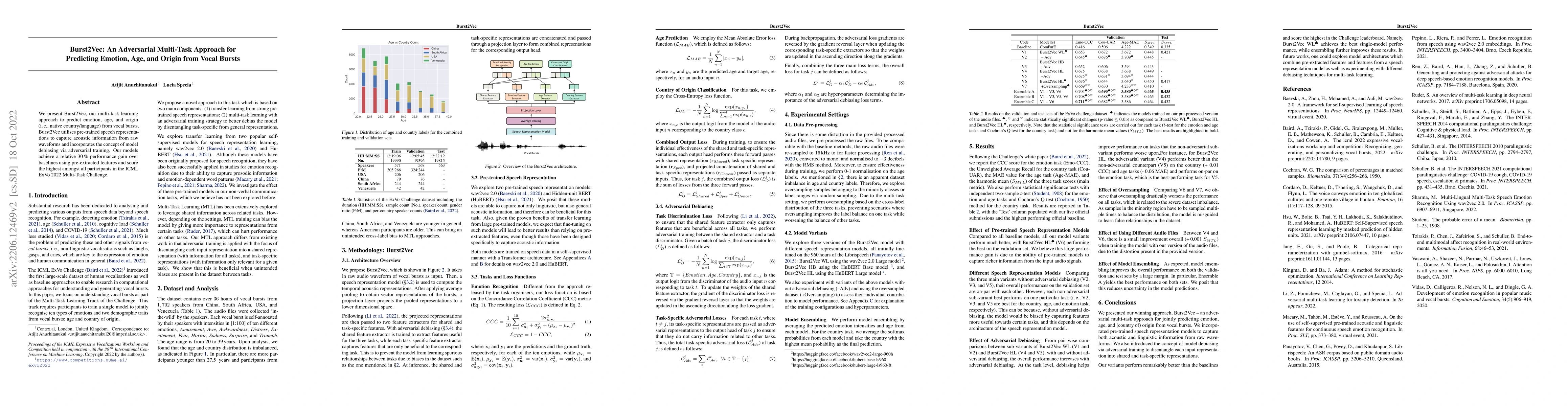 Thumbnail for Burst2Vec: An Adversarial Multi-Task Approach for Predicting Emotion,
  Age, and Origin from Vocal Bursts