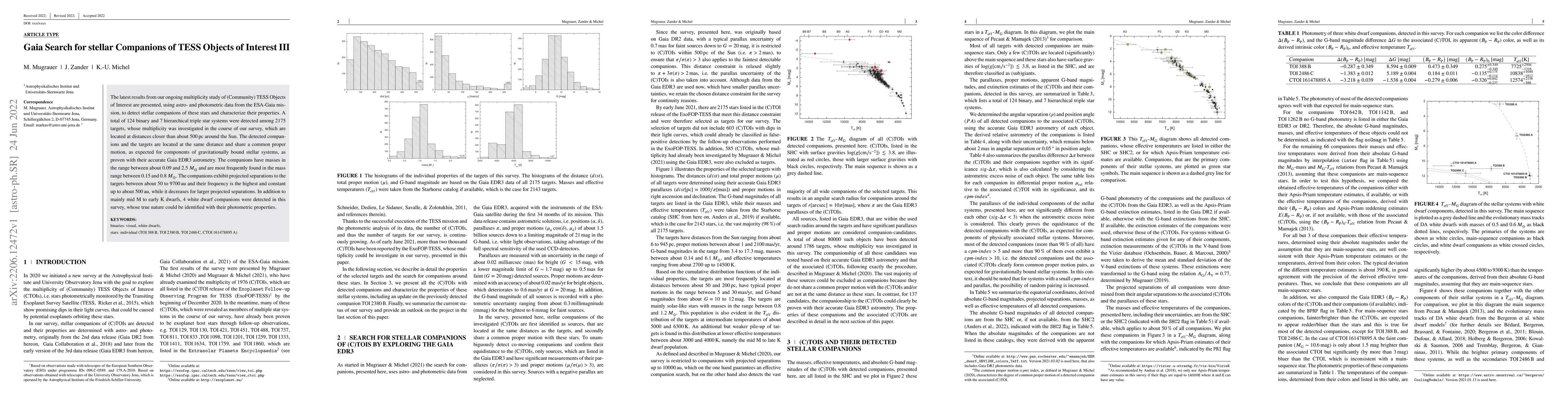 Thumbnail for Gaia Search for stellar Companions of TESS Objects of Interest III