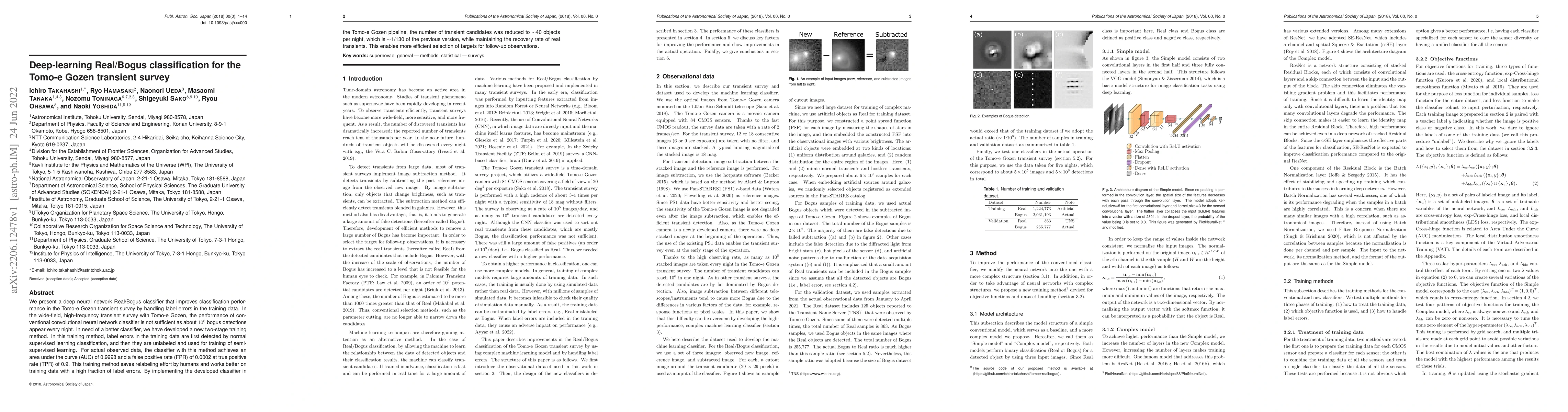Thumbnail for Deep-learning Real/Bogus classification for the Tomo-e Gozen transient
  survey
