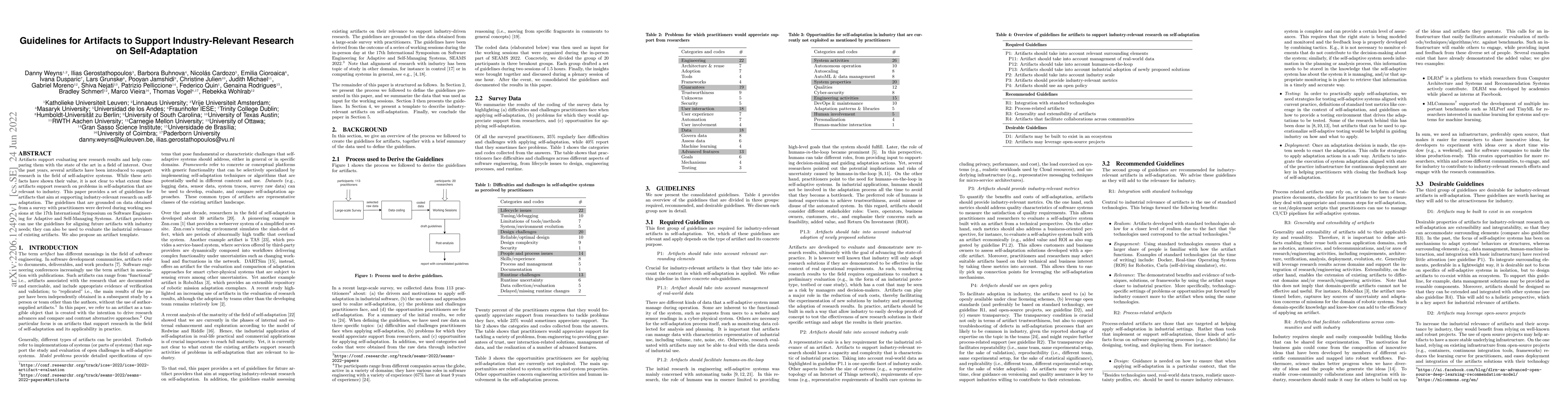Thumbnail for Guidelines for Artifacts to Support Industry-Relevant Research on
  Self-Adaptation