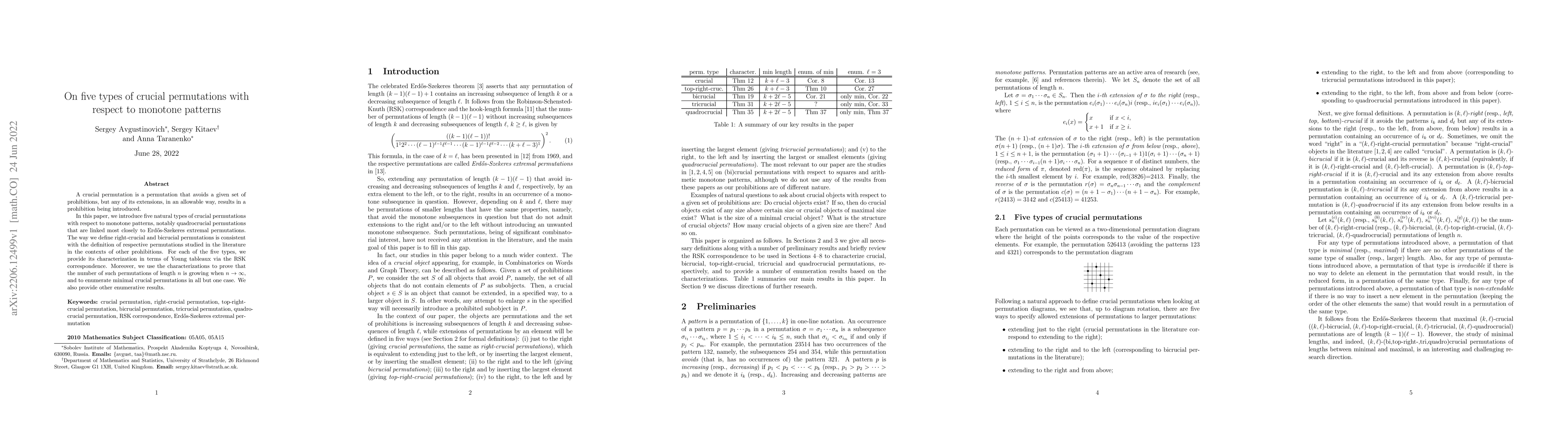 Thumbnail for On five types of crucial permutations with respect to monotone patterns