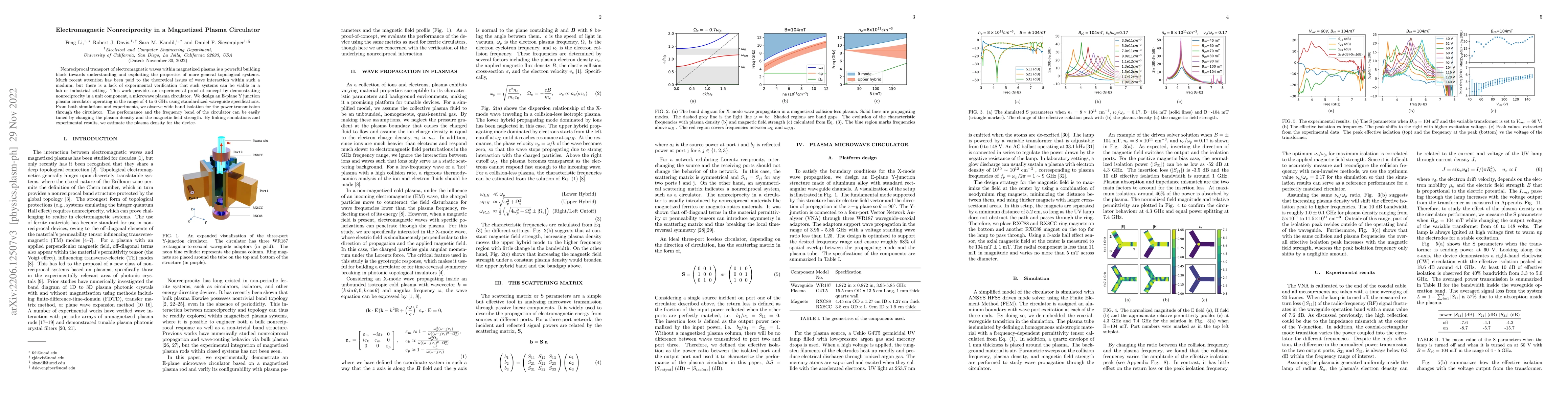 Thumbnail for Electromagnetic Nonreciprocity in a Magnetized Plasma Circulator
