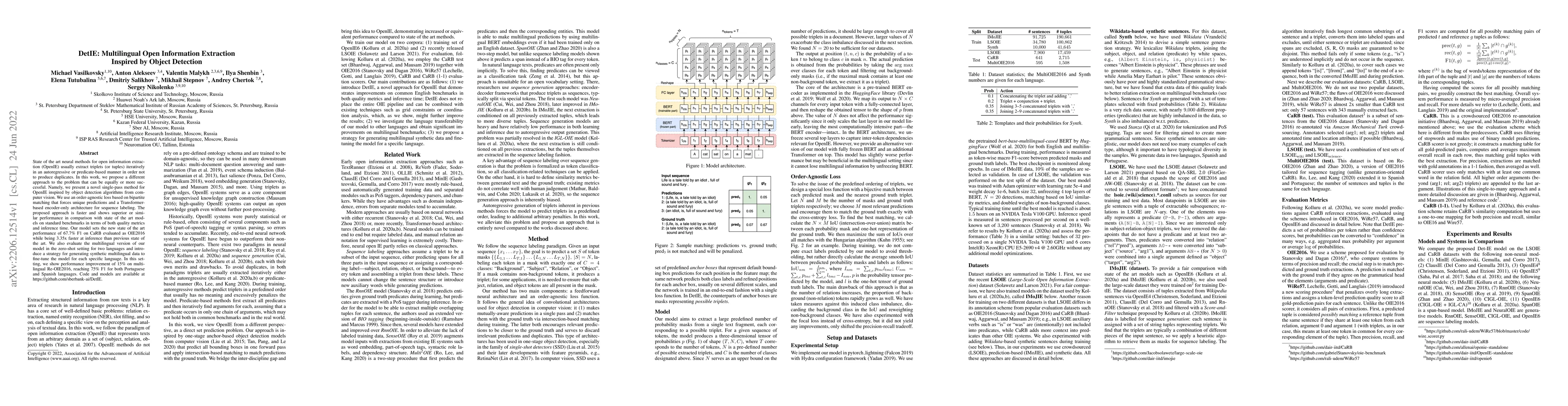 Thumbnail for DetIE: Multilingual Open Information Extraction Inspired by Object
  Detection