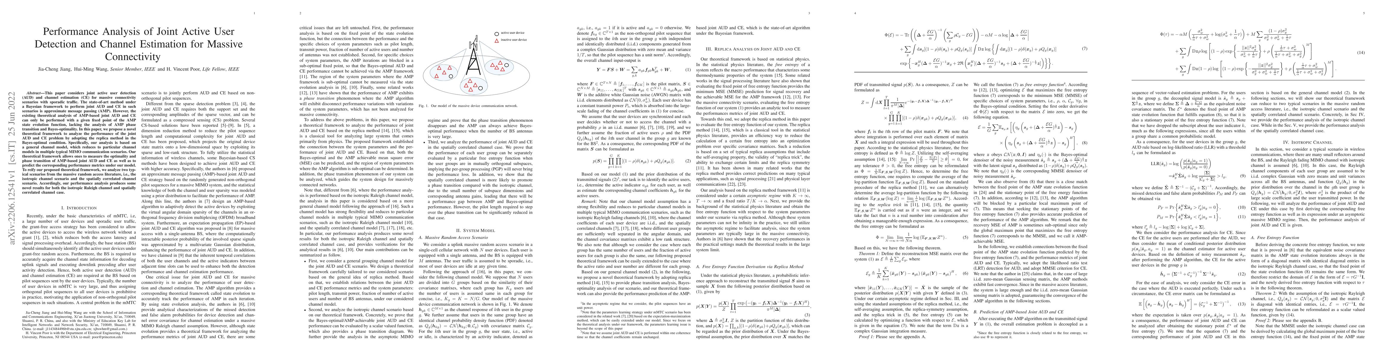 Thumbnail for Performance Analysis of Joint Active User Detection and Channel
  Estimation for Massive Connectivity