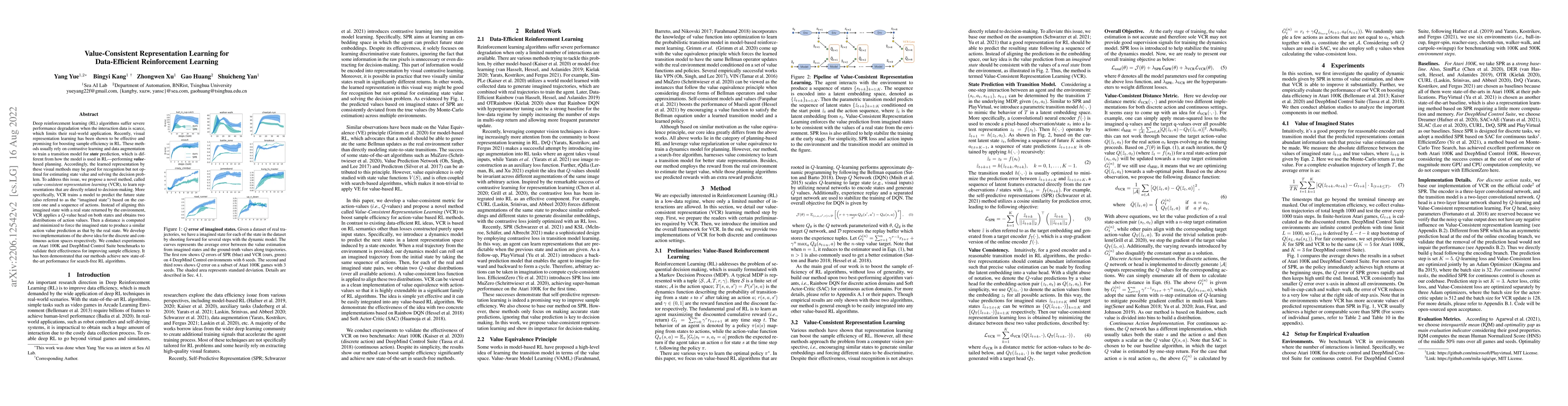 Thumbnail for Value-Consistent Representation Learning for Data-Efficient
  Reinforcement Learning