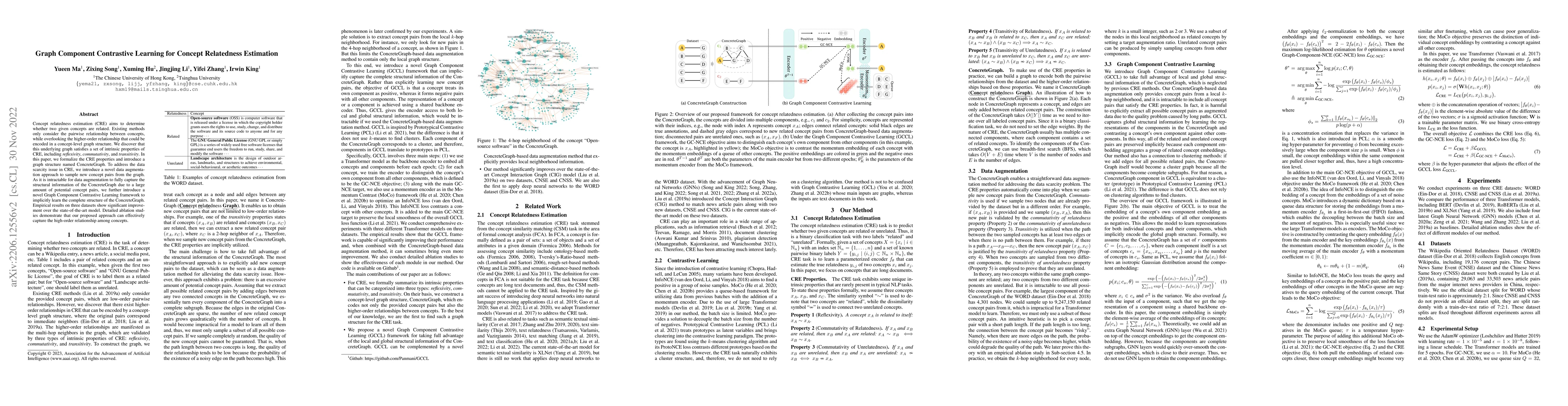 Thumbnail for Graph Component Contrastive Learning for Concept Relatedness Estimation