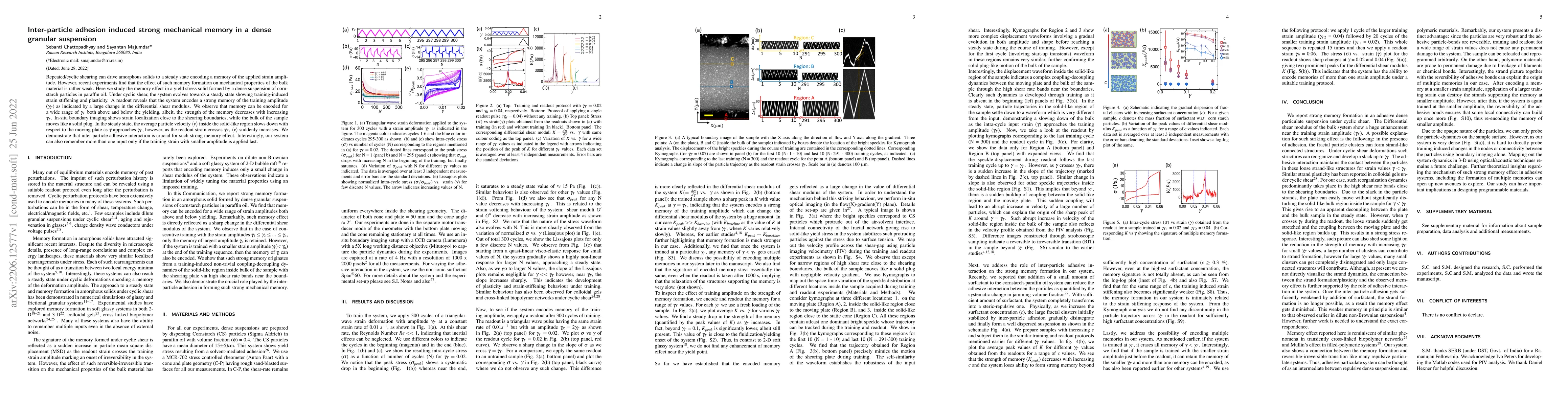 Thumbnail for Inter-particle adhesion induced strong mechanical memory in a dense
  granular suspension