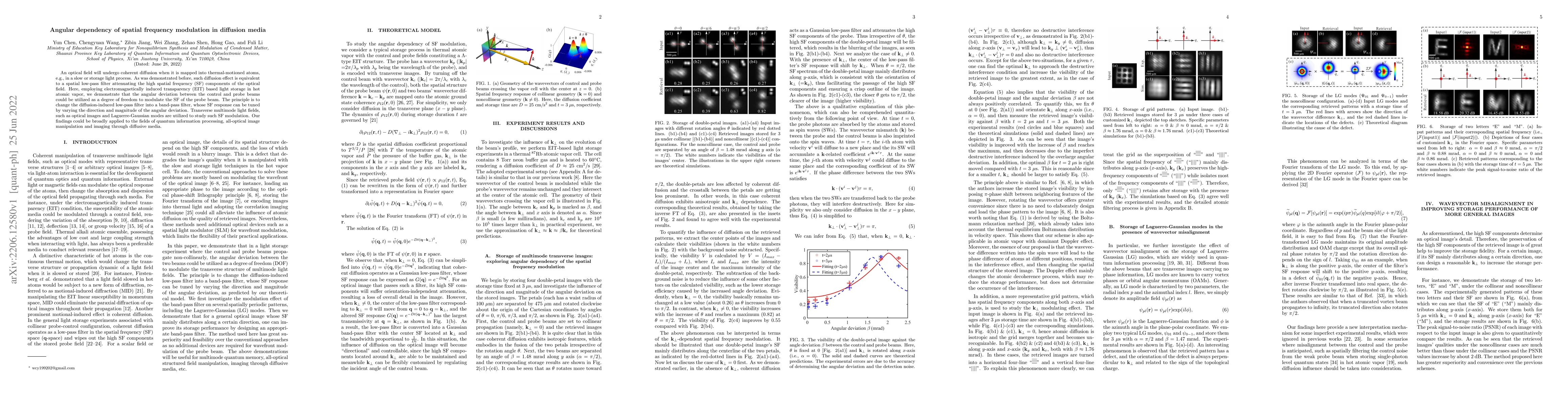 Thumbnail for Angular dependency of spatial frequency modulation in diffusion media