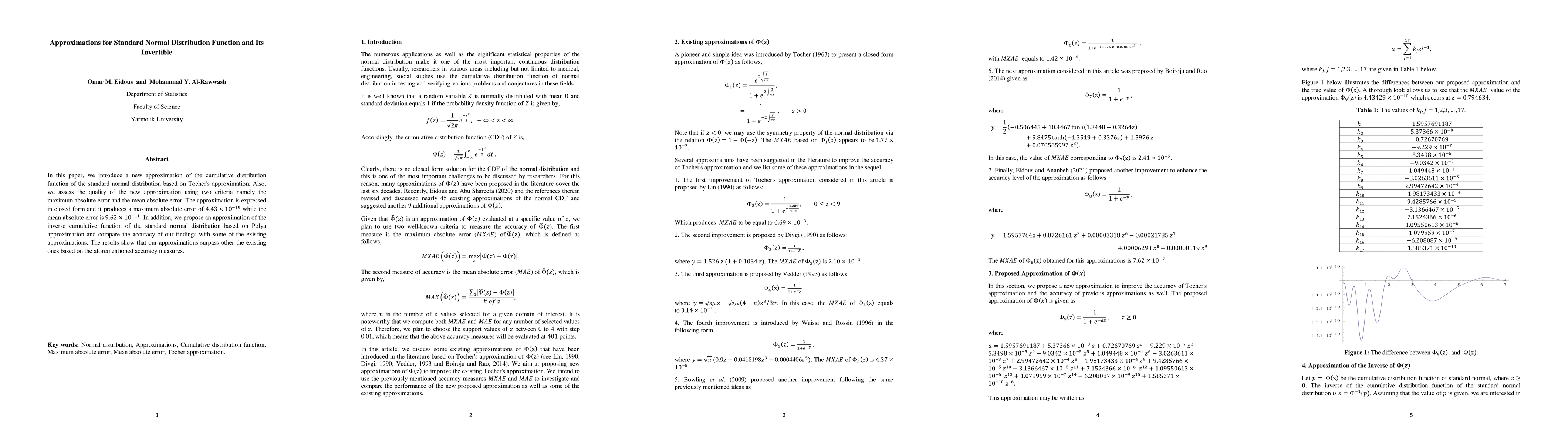 Thumbnail for Approximations for Standard Normal Distribution Function and Its
  Invertible