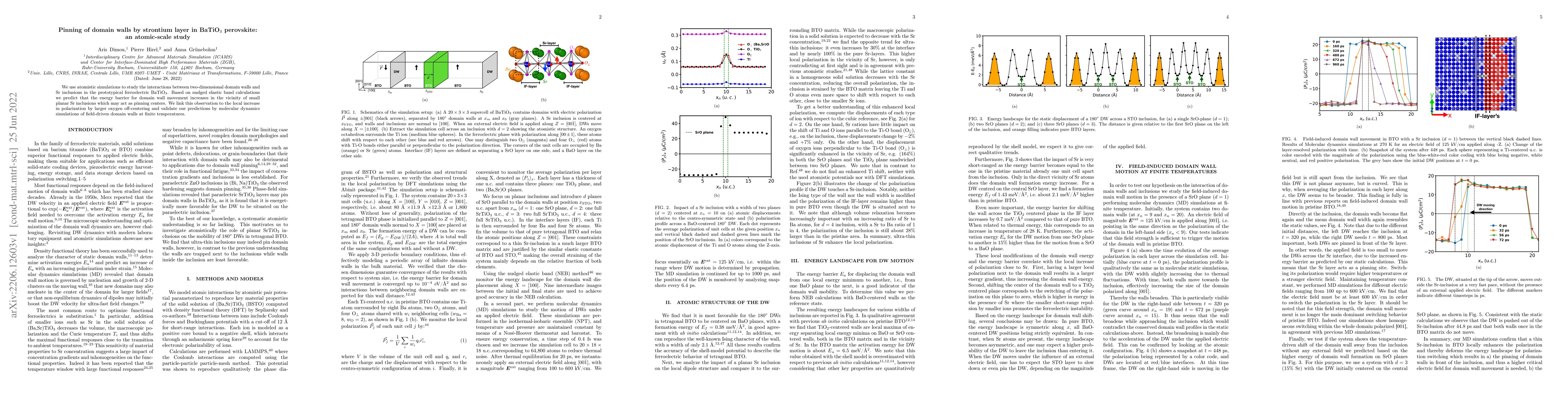 Thumbnail for Pinning of domain walls by strontium layer in BaTiO3 perovskite: an
  atomic-scale study