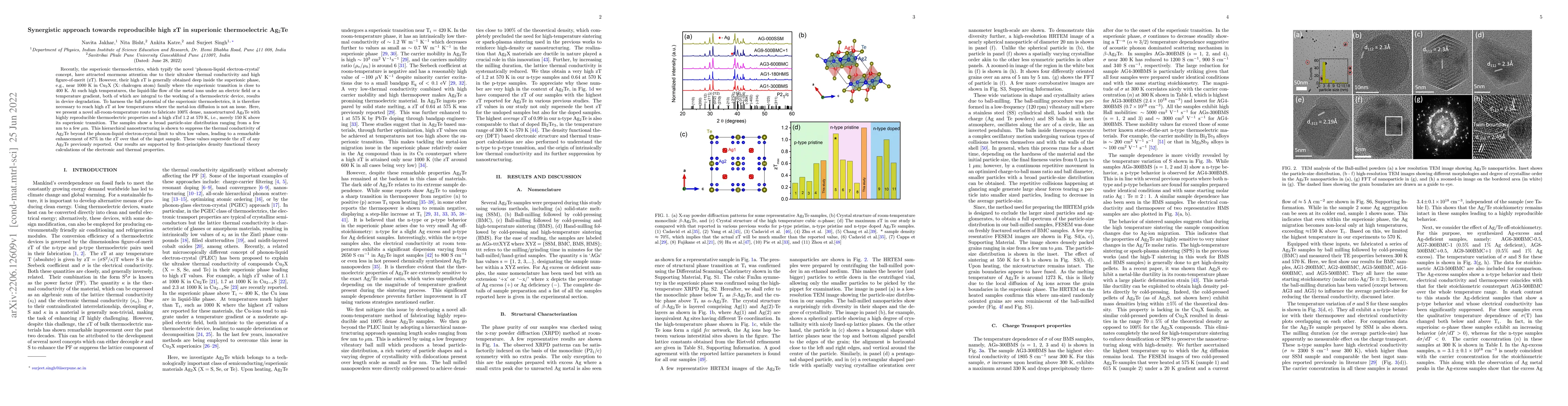 Thumbnail for Synergistic approach towards reproducible high zT in superionic
  thermoelectric Ag2Te