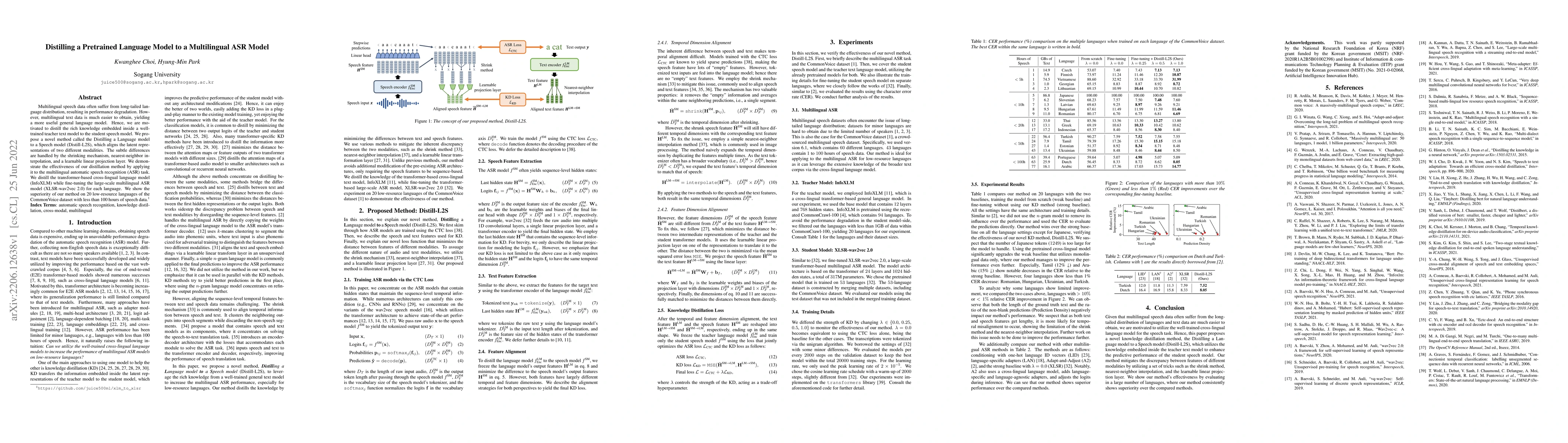 Thumbnail for Distilling a Pretrained Language Model to a Multilingual ASR Model
