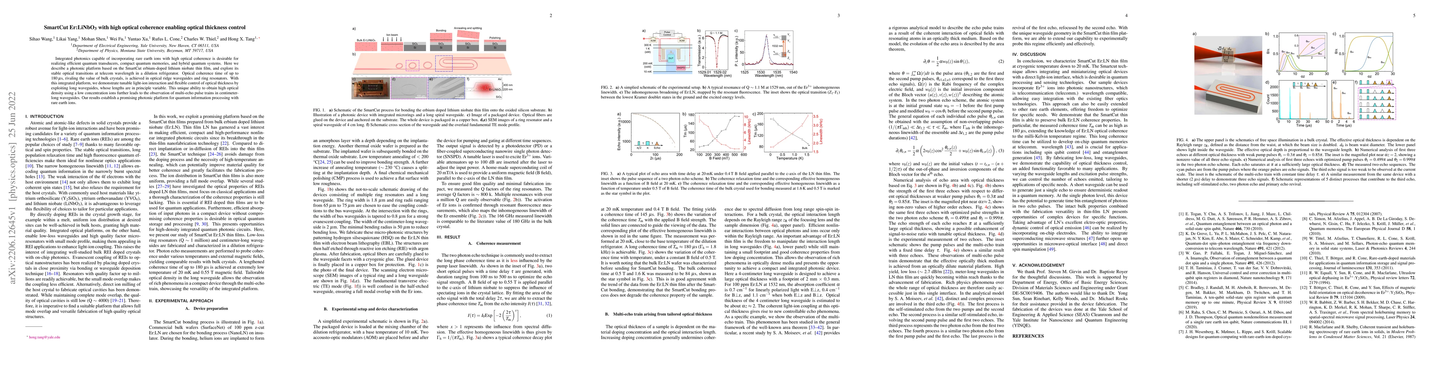 Thumbnail for SmartCut Er:LiNbO3 with high optical coherence enabling optical
  thickness control