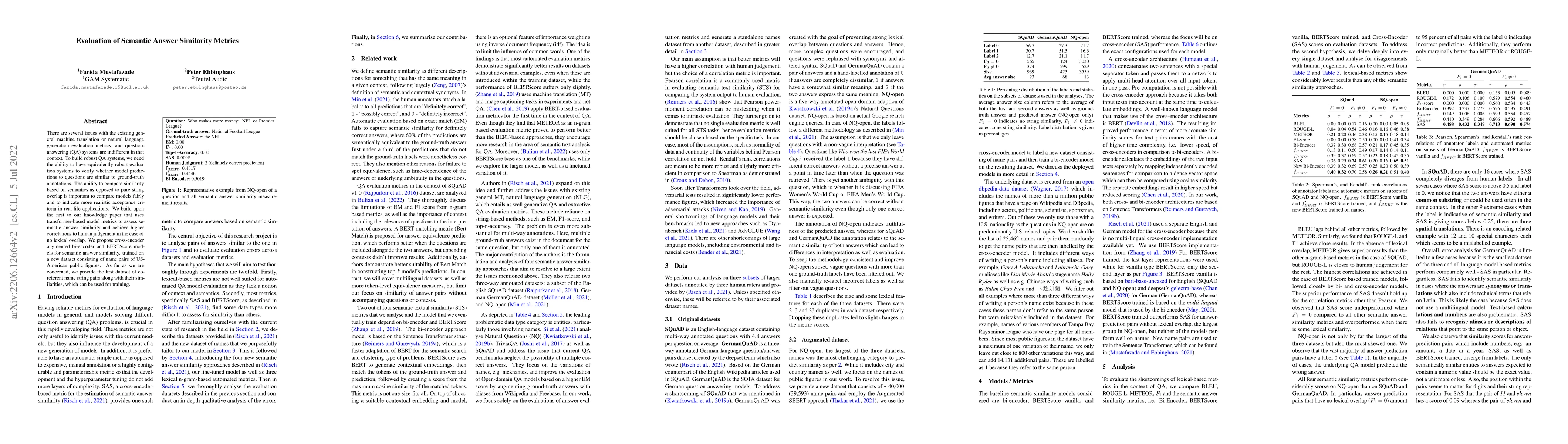 Thumbnail for Evaluation of Semantic Answer Similarity Metrics