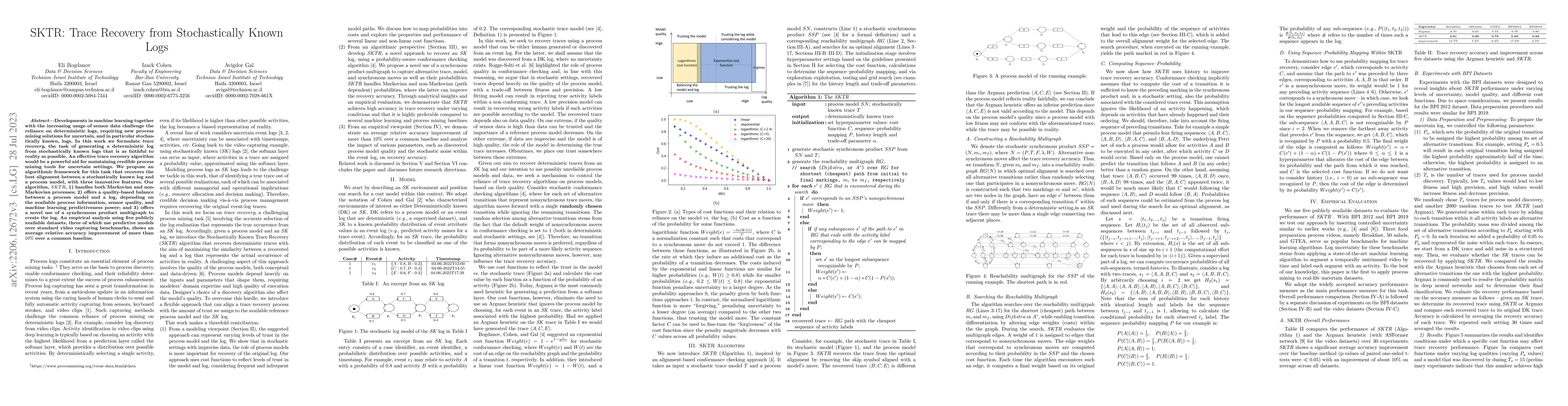 Thumbnail for SKTR: Trace Recovery from Stochastically Known Logs