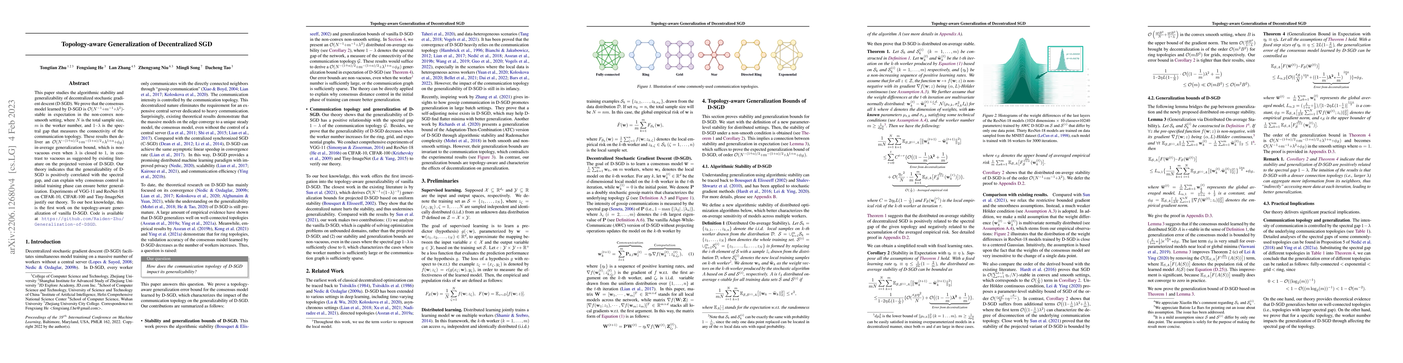 Thumbnail for Topology-aware Generalization of Decentralized SGD