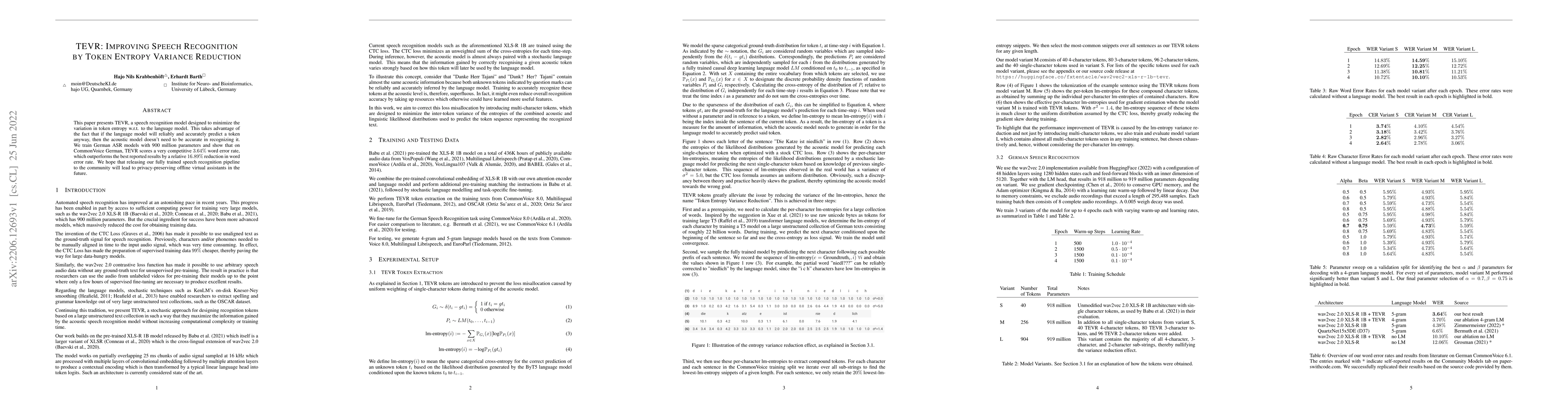Thumbnail for TEVR: Improving Speech Recognition by Token Entropy Variance Reduction