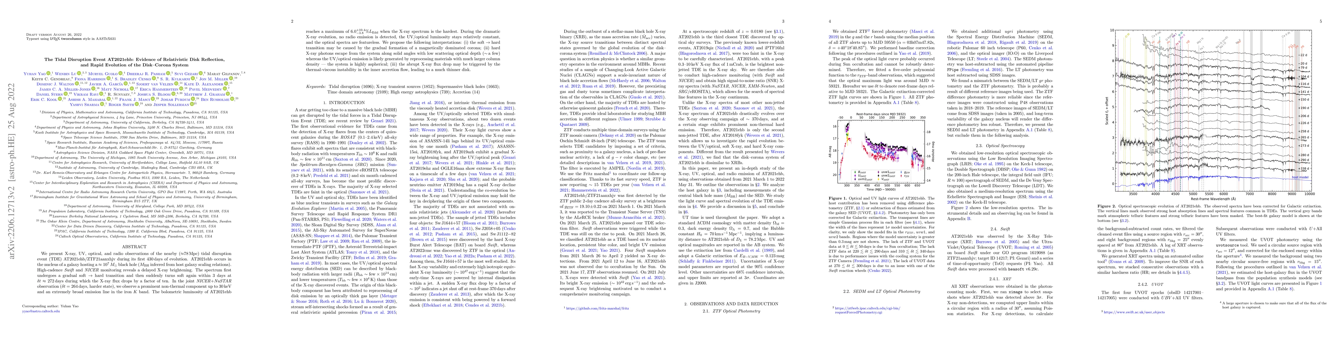 Thumbnail for The Tidal Disruption Event AT2021ehb: Evidence of Relativistic Disk
  Reflection, and Rapid Evolution of the Disk-Corona System