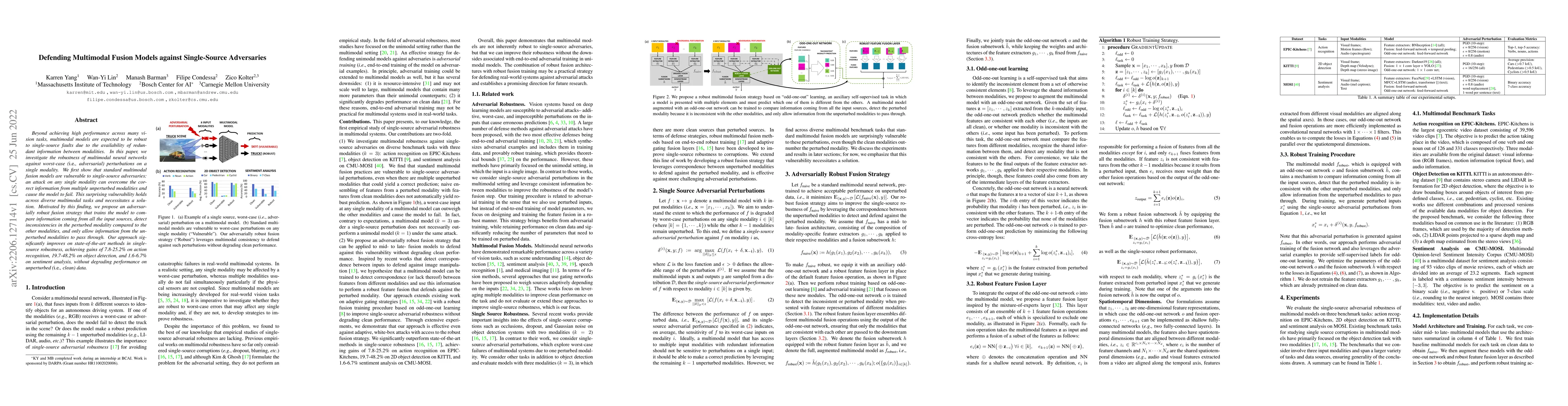 Thumbnail for Defending Multimodal Fusion Models against Single-Source Adversaries