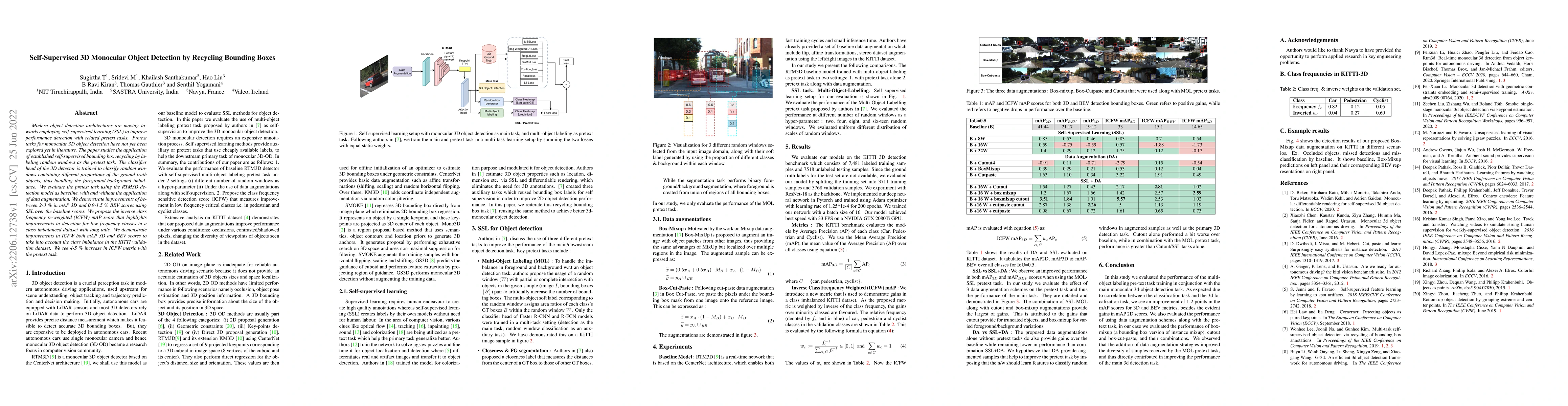 Thumbnail for Self-Supervised 3D Monocular Object Detection by Recycling Bounding
  Boxes