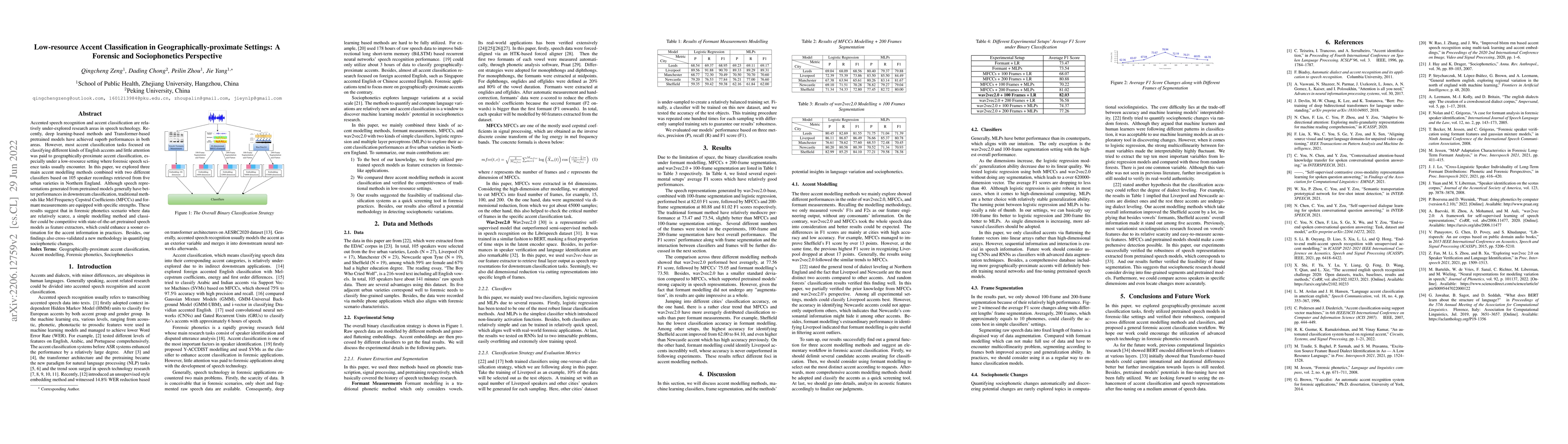 Thumbnail for Low-resource Accent Classification in Geographically-proximate Settings:
  A Forensic and Sociophonetics Perspective