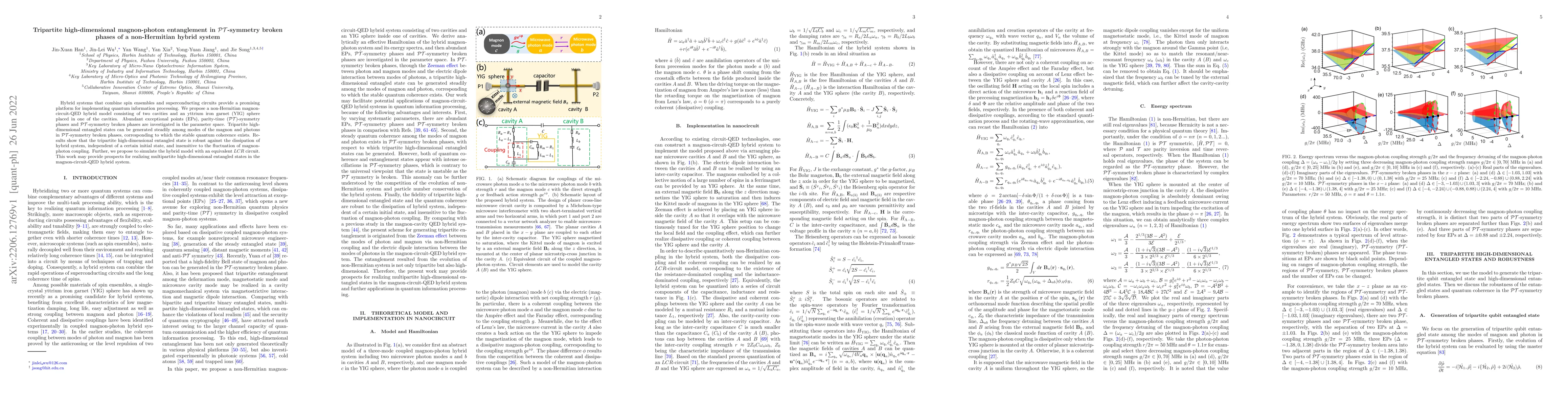 Thumbnail for Tripartite high-dimensional magnon-photon entanglement in PT -symmetry
  broken phases of a non-Hermitian hybrid system