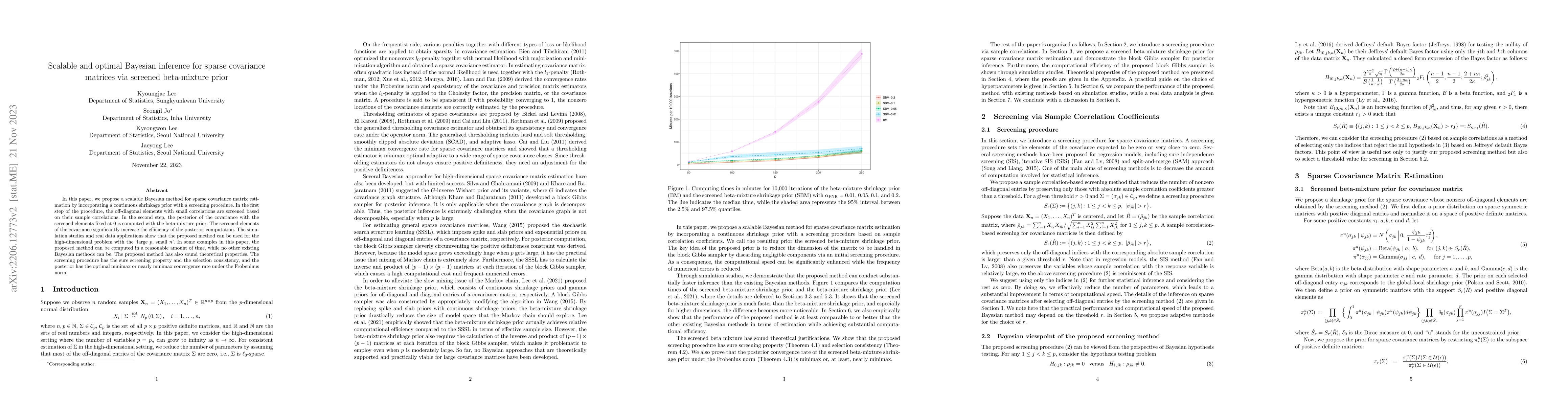 Thumbnail for Scalable and optimal Bayesian inference for sparse covariance matrices
  via screened beta-mixture prior