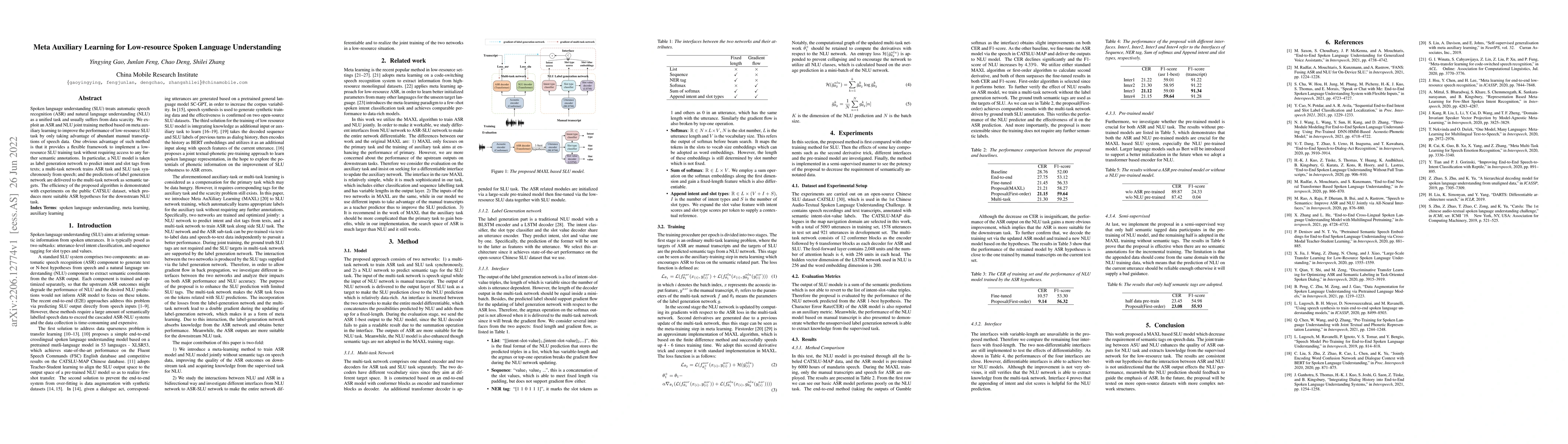 Thumbnail for Meta Auxiliary Learning for Low-resource Spoken Language Understanding