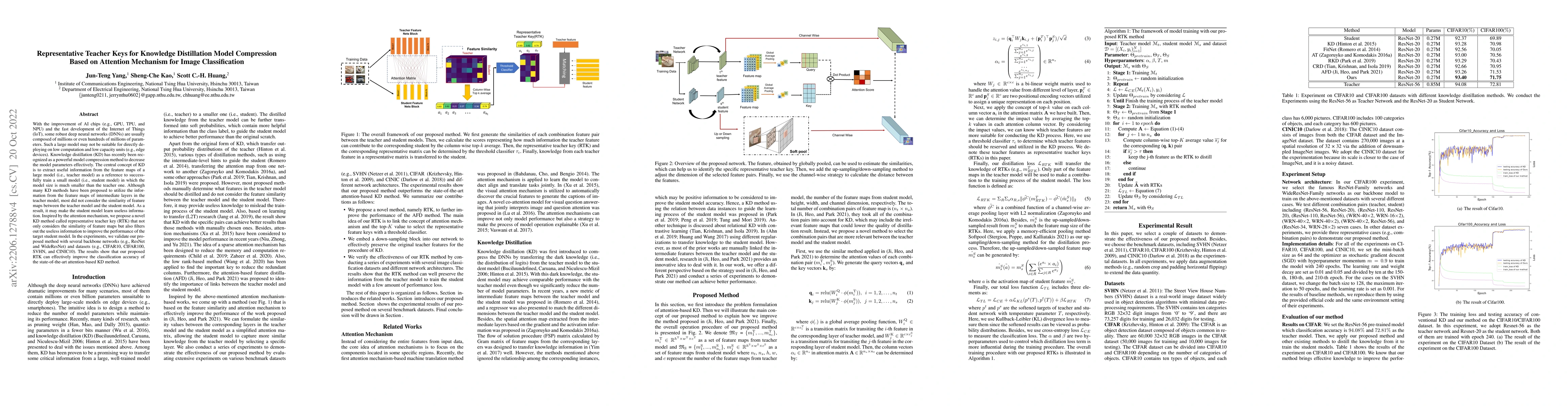 Thumbnail for Representative Teacher Keys for Knowledge Distillation Model Compression
  Based on Attention Mechanism for Image Classification