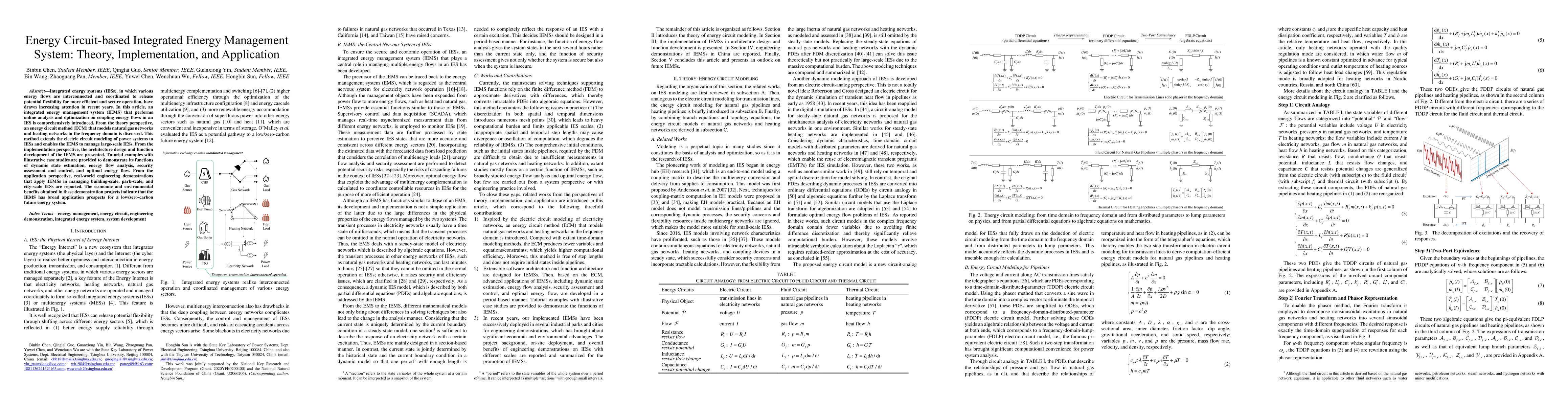 Thumbnail for Energy Circuit-based Integrated Energy Management System: Theory,
  Implementation, and Application