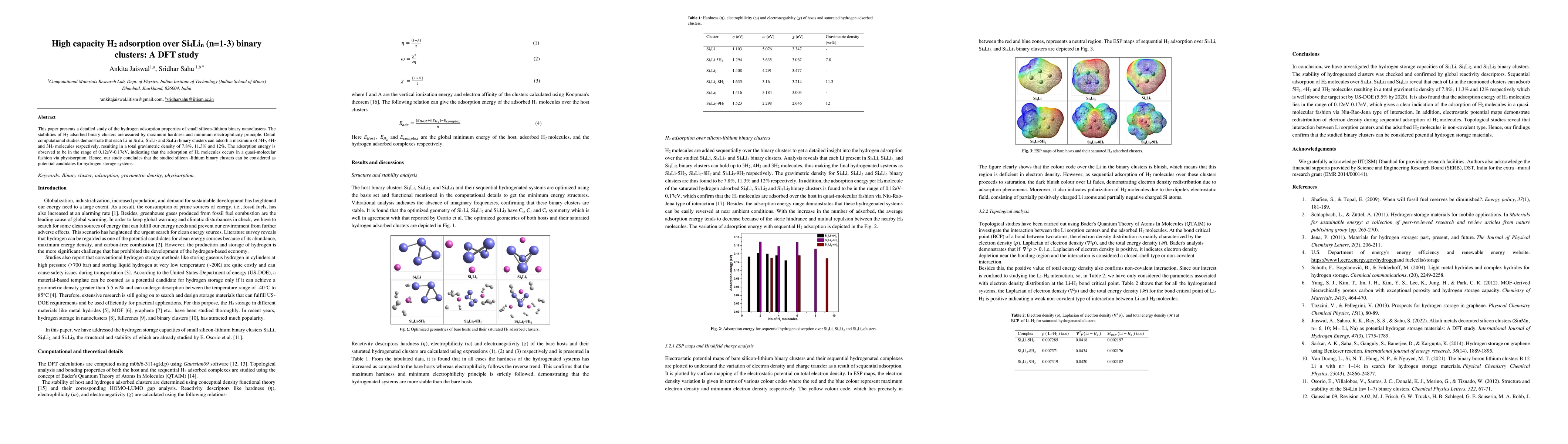 Thumbnail for High capacity H2 adsorption over Si4Lin (n=1-3) binary clusters: A DFT
  study