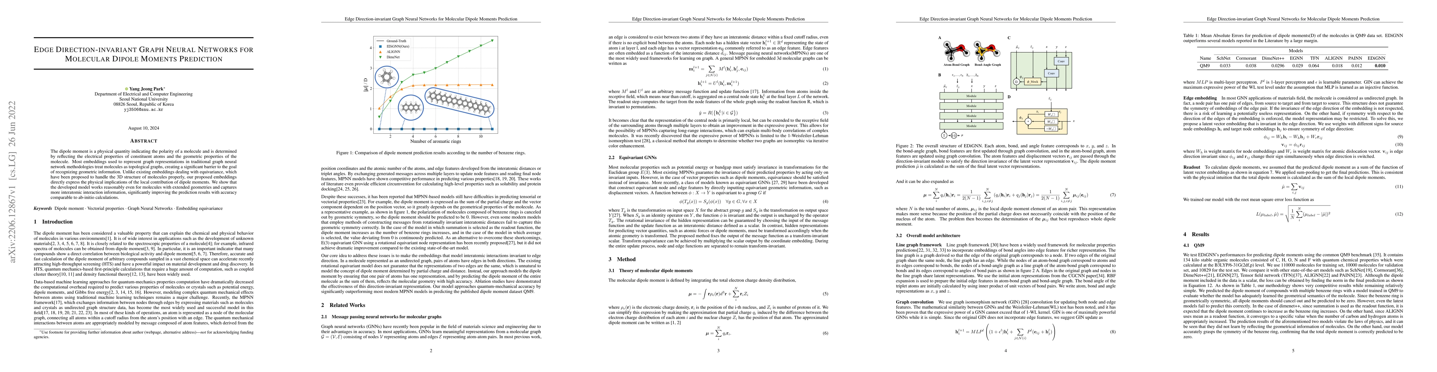 Thumbnail for Edge Direction-invariant Graph Neural Networks for Molecular Dipole
  Moments Prediction